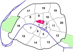 epaviste autours de Paris 2e Arrondissement (75002)